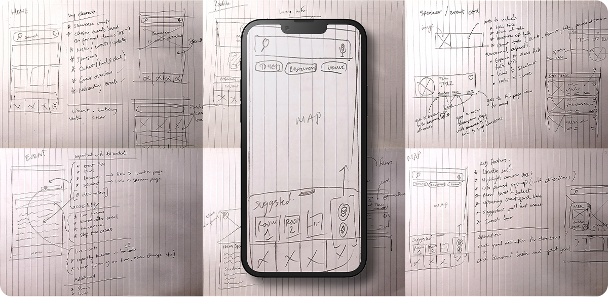 wireframe sketches